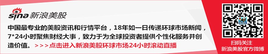 动量因子领跑美股:六月及二季度因子表现回顾